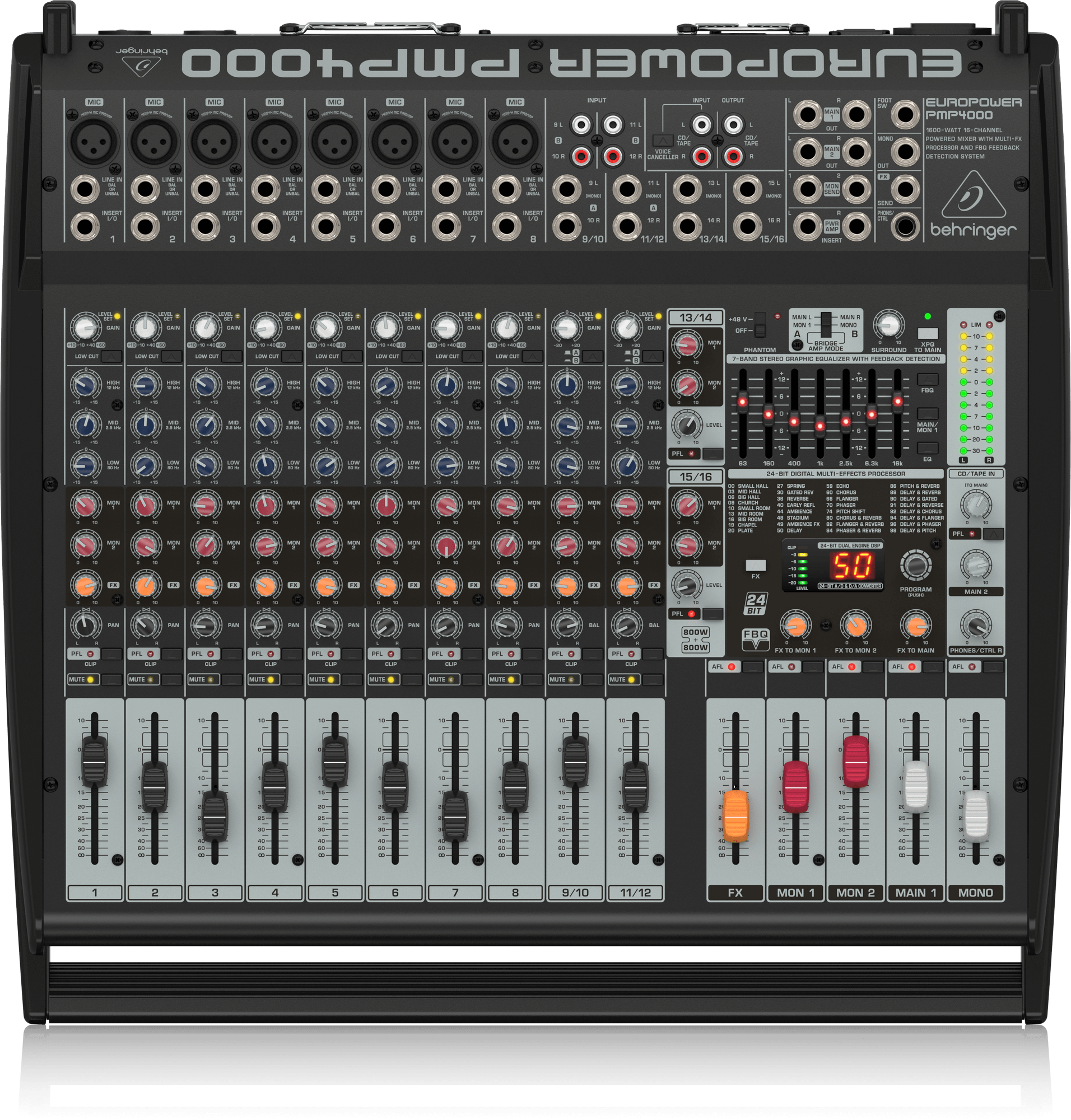 Микшер с усилителем Behringer PMP4000