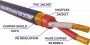 Патч-кабель MUZKABEL XXSMK5SP - 0.1 метра, XLR - XLR